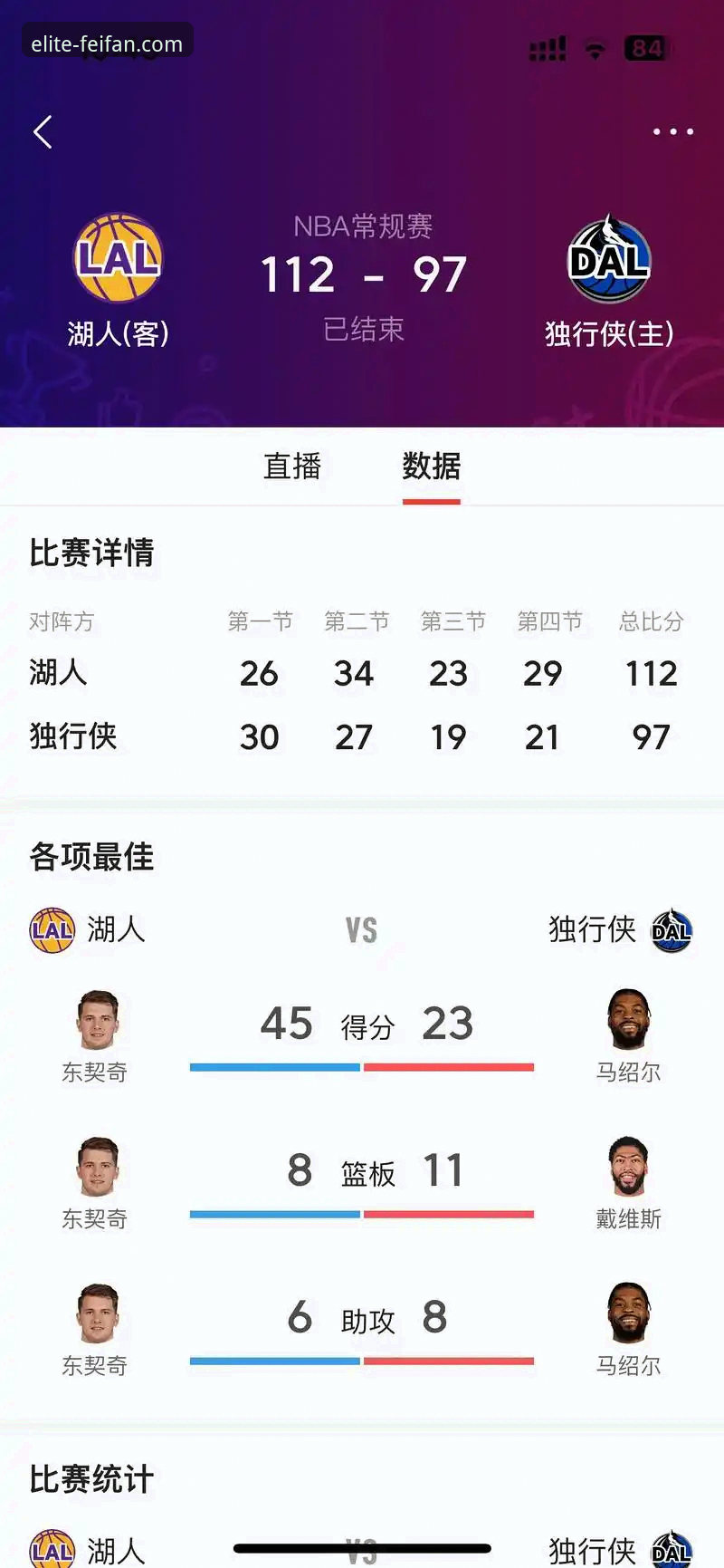 非凡体育平台看球指南：湖人锁定季后赛与赛区冠军的完整解读